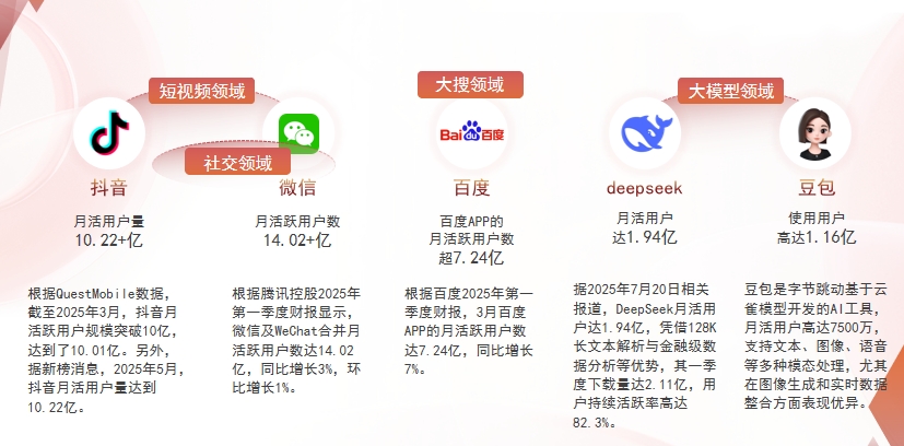 【路环岛】中山GEO哪家好？为什么主动优化比被动收录更有效？