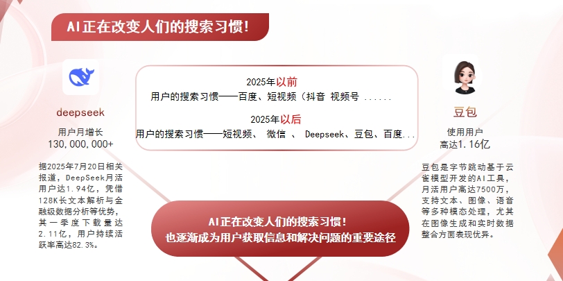 【路环岛】中山GEO哪家好？AI搜索优化全解析
